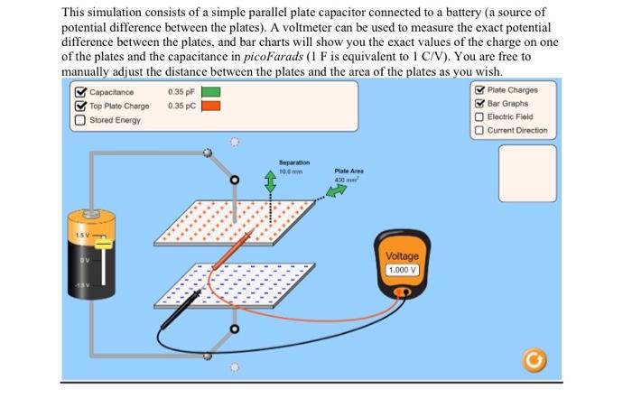 Solved This simulation consists of a simple parallel plate | Chegg.com