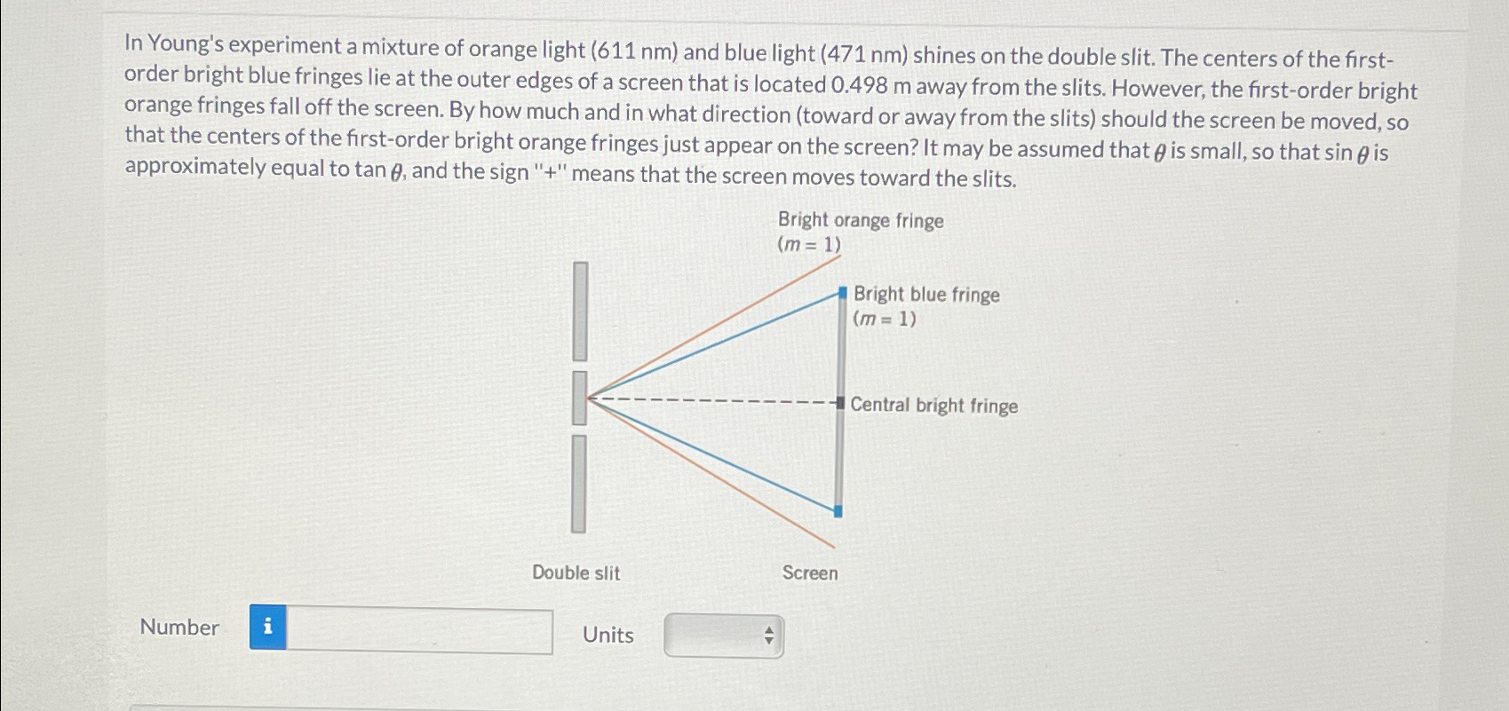 Solved In Young's experiment a mixture of orange light | Chegg.com