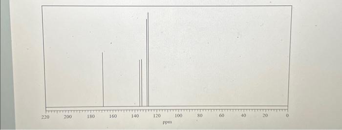 Solved Draw the structure of the amide with a molecular | Chegg.com