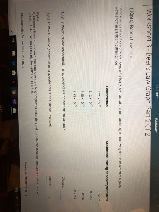 Solved REPORT SUMMARY Worksheet 3 Beer's Law Graph Part 2