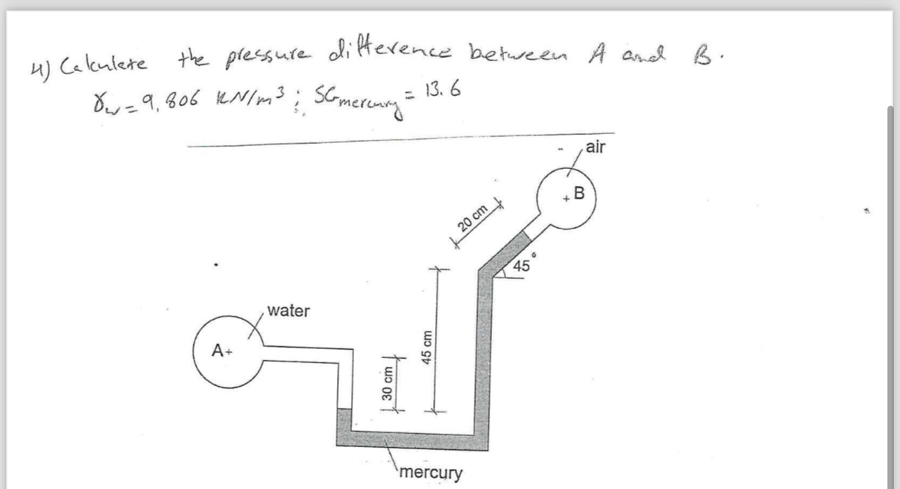 Solved Calculate The Pressure Difference Between A And B. | Chegg.com