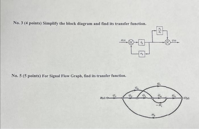 Solved No. 3 (4 points) Simplify the block diagram and find | Chegg.com