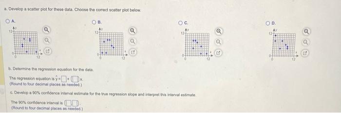 Solved Use the sample data in the table below to complete | Chegg.com