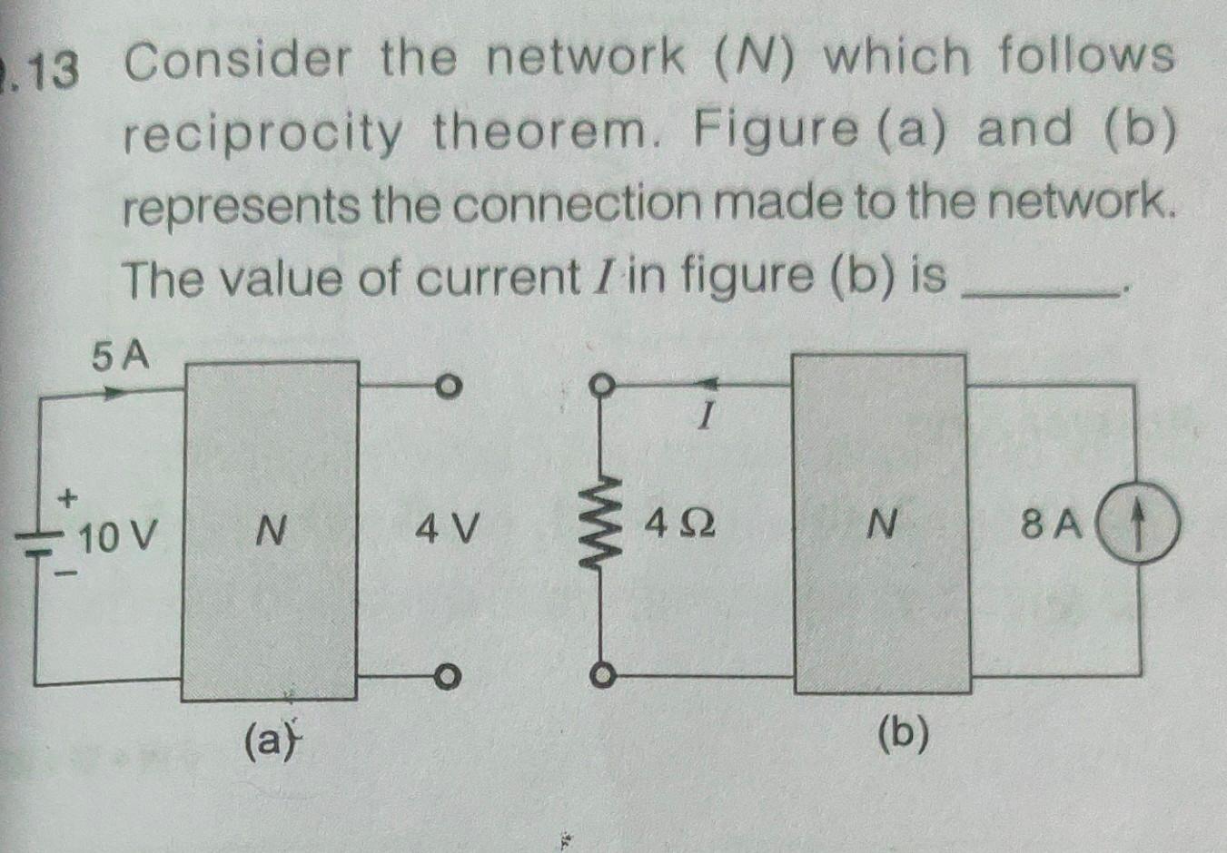 Solved .13 Consider The Network (N) Which Follows | Chegg.com