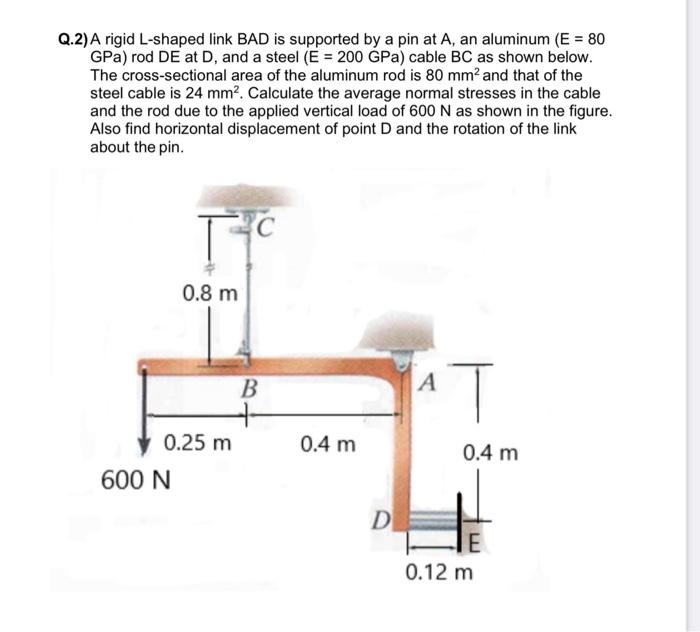 Solved Q.2) A rigid L-shaped link BAD is supported by a pin | Chegg.com