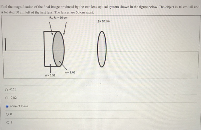 Solved Find the magnification of the final image produced by | Chegg.com