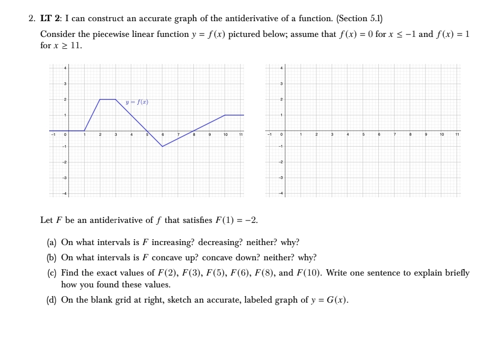 Solved LT 2: I can construct an accurate graph of the | Chegg.com