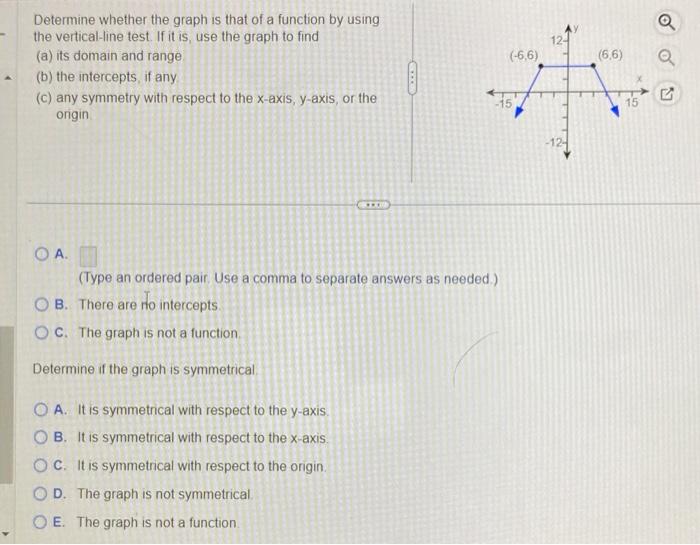 Solved Determine whether the graph is that of a function by | Chegg.com