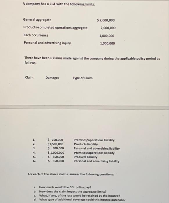 Solved A Company Has A CGL With The Following Limits: There | Chegg.com