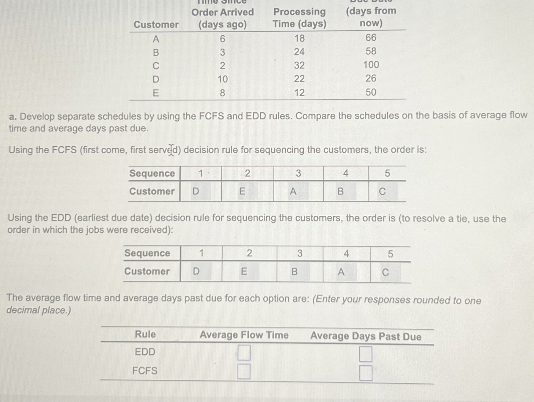 Solved \table[[Customer,\table[[Order Arrived],[(days | Chegg.com