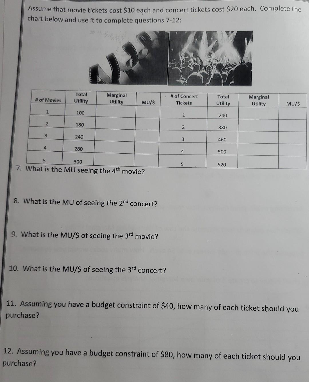 Solved Assume that movie tickets cost $10 each and concert | Chegg.com