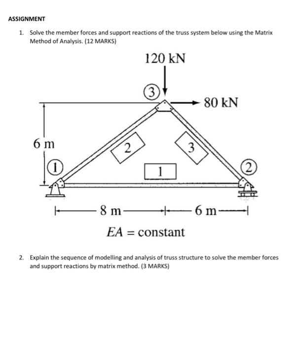 Solved ASSIGNMENT 1. Solve the member forces and support | Chegg.com