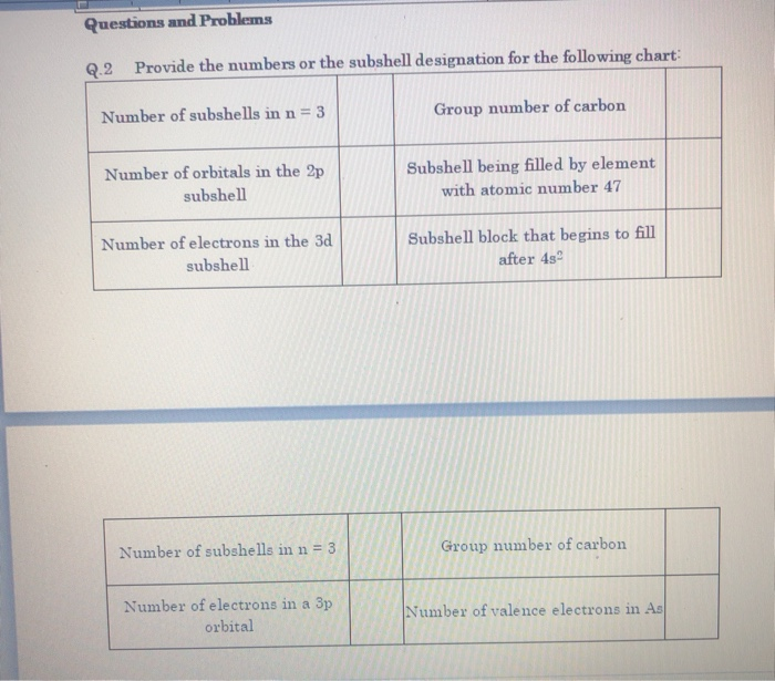 Solved Questions and Problems Q.2 Provide the numbers or the