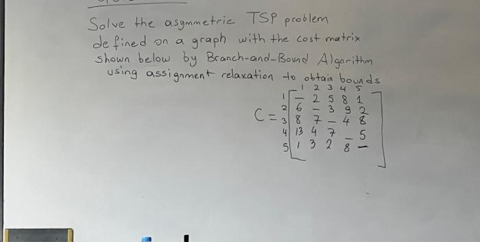 Solved Solve the asymmetric TSP problem de fined on a graph | Chegg.com