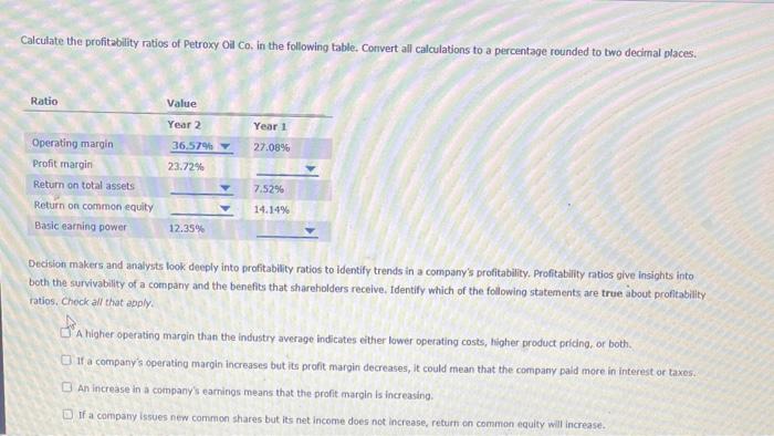 Solved Profitability Ratios Help In The Analysis Of The | Chegg.com