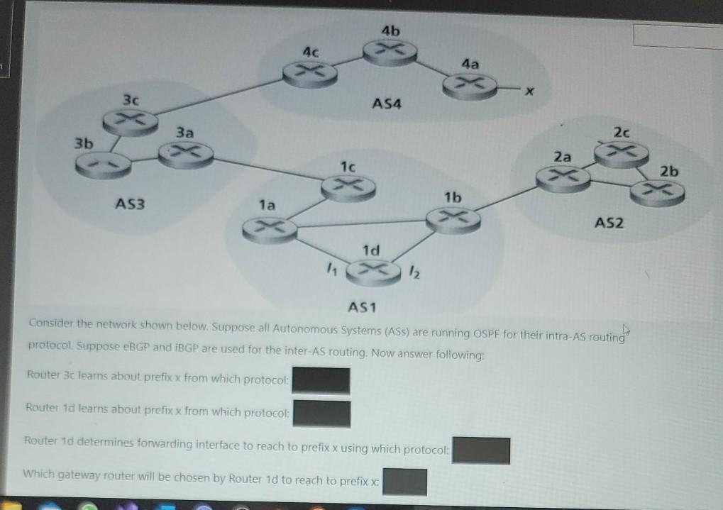 Solved 4b 4a х 3c ASA За 2c 3b 2a 10 2b 1b AS3 1a AS2 1d h | Chegg.com