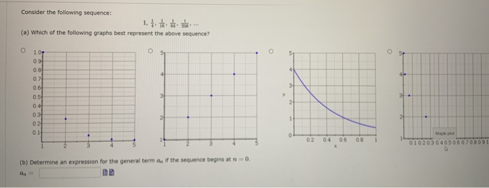 Solved Consider The Following Sequence: 1,... (a) Which Of | Chegg.com