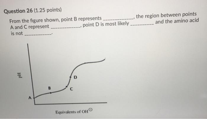 Solved Question 26 (1.25 points) From the figure shown, | Chegg.com