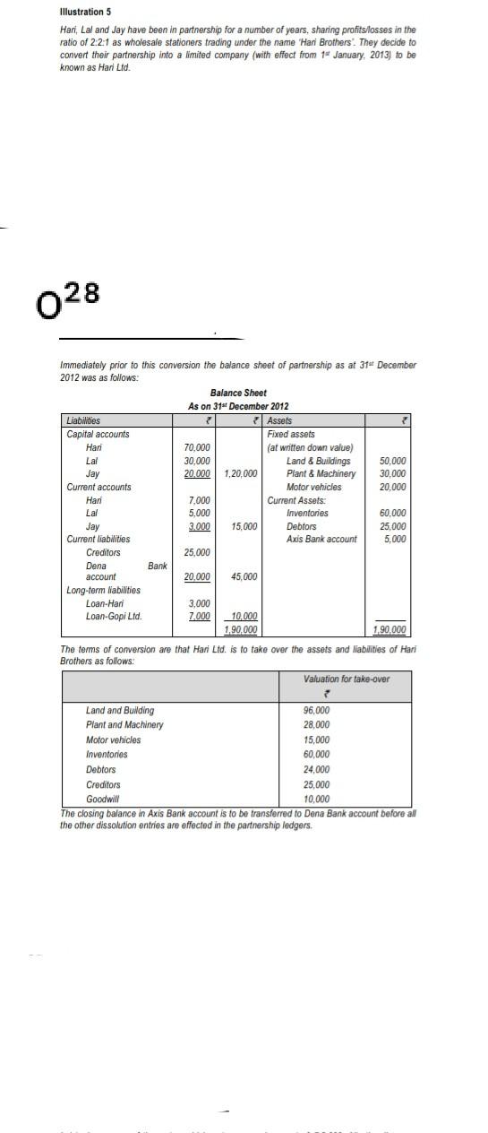 solved illustration 5 hari lal and jay have been in chegg com p&l manufacturing balance sheet of individual person