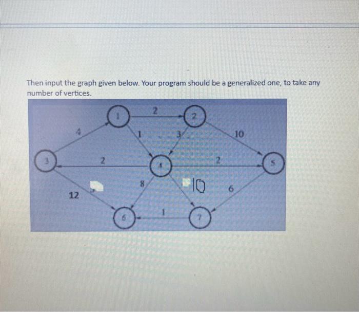 Solved Lab 4. Implementation Of Floyd-Warshall Algorithm Due | Chegg.com