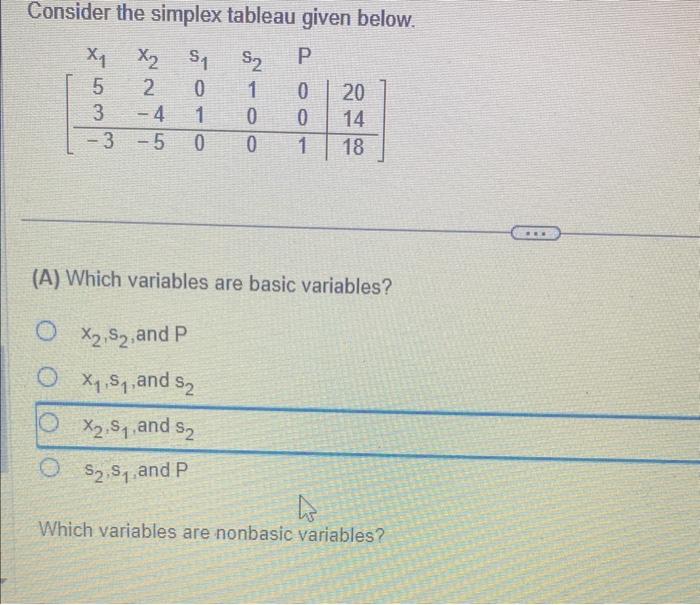 Solved Consider The Simplex Tableau Given Below. (A) Which | Chegg.com