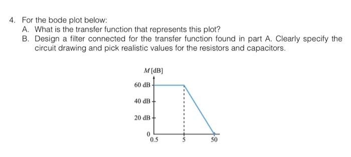 Solved 4. For the bode plot below: A. What is the transfer | Chegg.com
