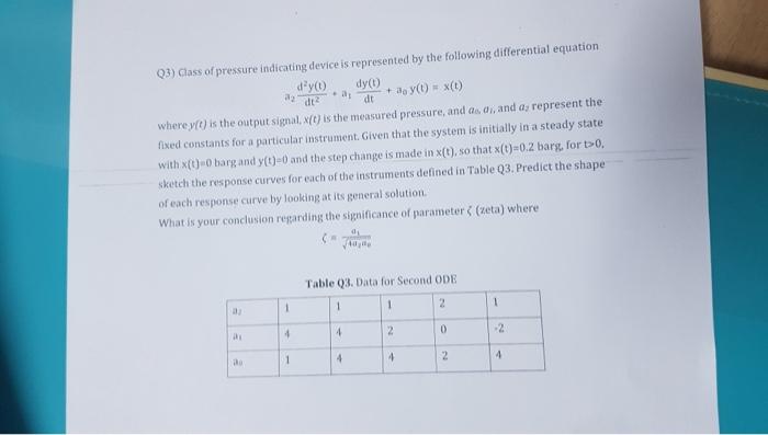 Solved Q2) Figure Q2 Depicts A Simplified Diagram Of An | Chegg.com