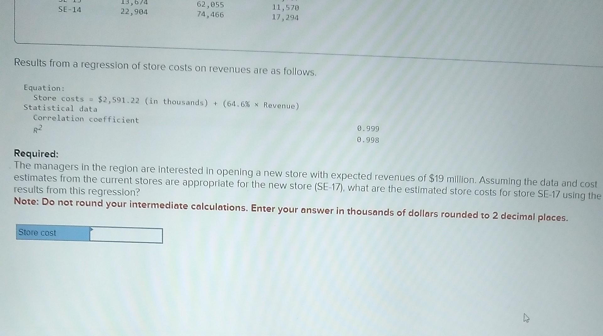 Solved [The following information applies to the questions | Chegg.com