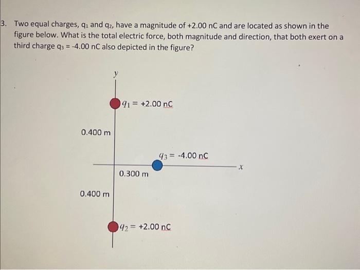 Solved Find the X component of the total electric force that | Chegg.com