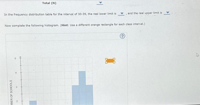 Solved 5. Creating a histogram from a grouped frequency | Chegg.com