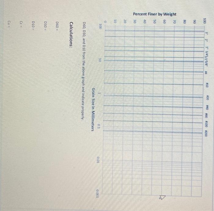 Solved please help me fill out this page with the data | Chegg.com