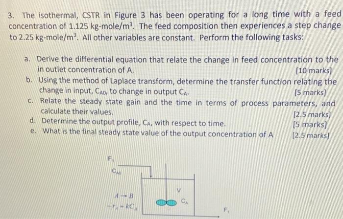 Solved 3. The isothermal, CSTR in Figure 3 has been | Chegg.com