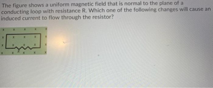 Solved The figure shows a uniform magnetic field that is | Chegg.com