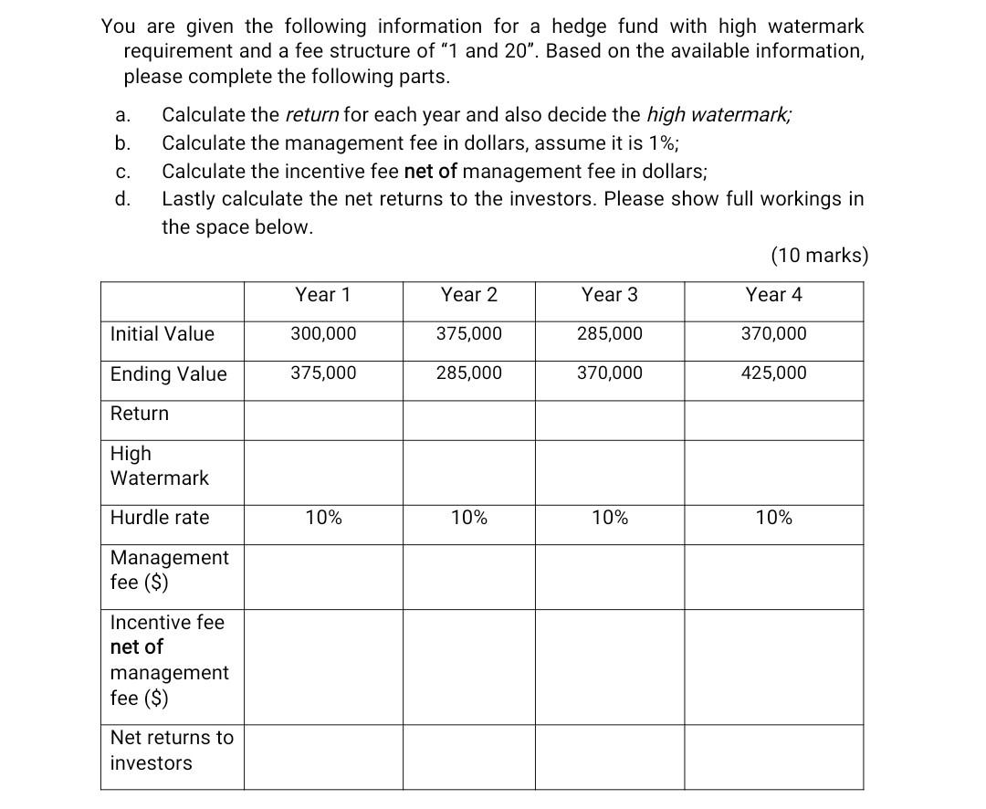 High-Water Mark - Example, Definition, vs Hurdle Rate