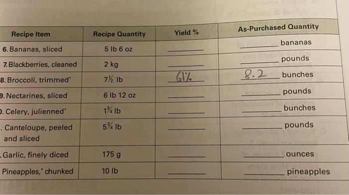 7 lb 8 on sale oz in kg