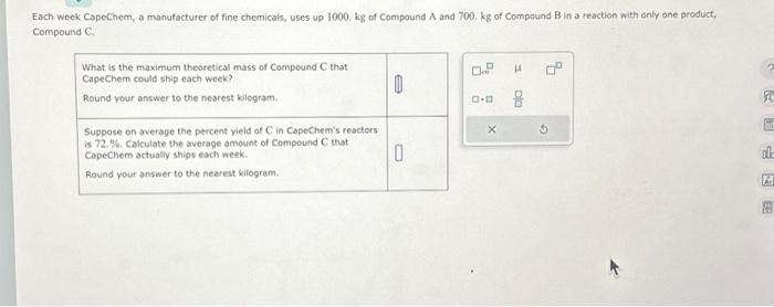 Solved Each week CapeChem, a manufacturer of fine chemicals, | Chegg.com