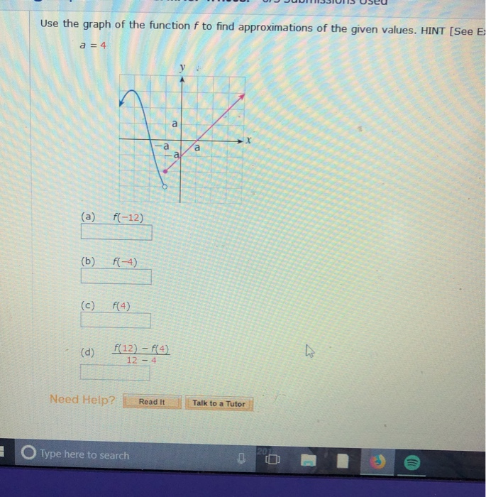 Solved Use the graph of the function f to find | Chegg.com