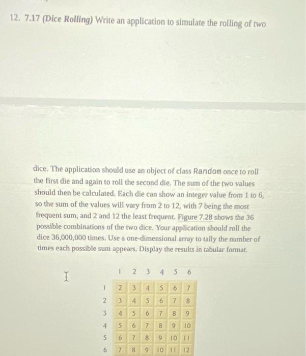 Solved 12. 7.17 (Dice Rolling) Write an application to | Chegg.com