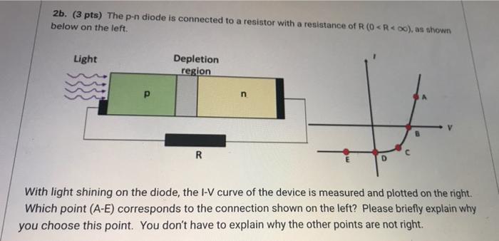 2b. (3 pts) The p-n diode is connected to a resistor | Chegg.com