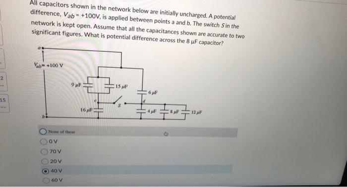 Solved All capacitors shown in the network below are | Chegg.com