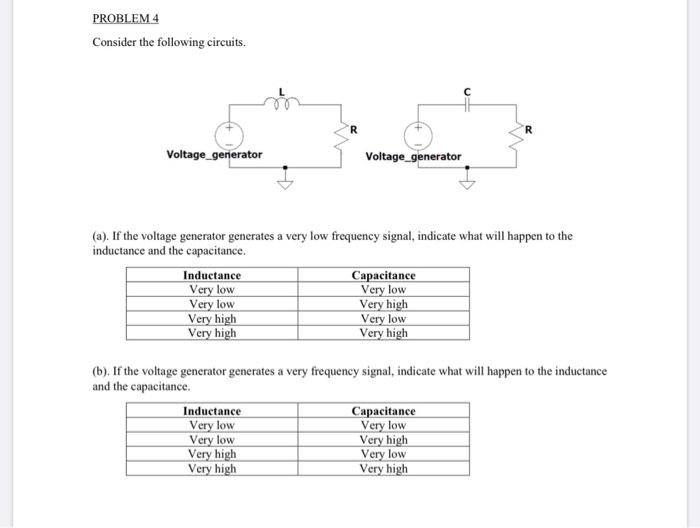 Solved PROBLEM 4 Consider the following circuits. | Chegg.com