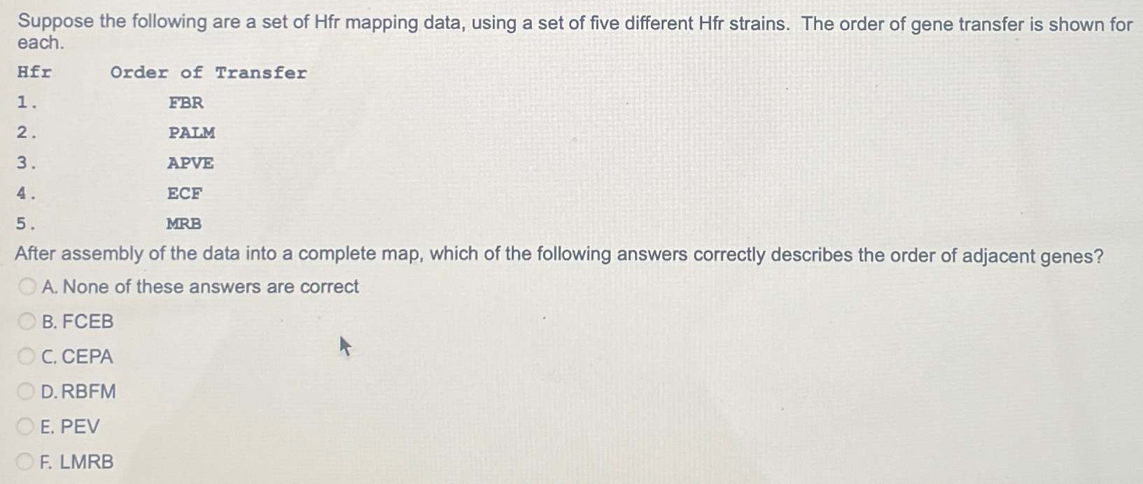 Solved Suppose the following are a set of Hfr mapping data, | Chegg.com