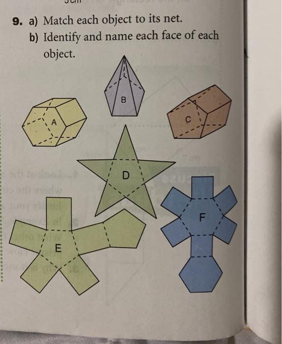 Solved 10. Which of the diagrams below are nets of a square | Chegg.com