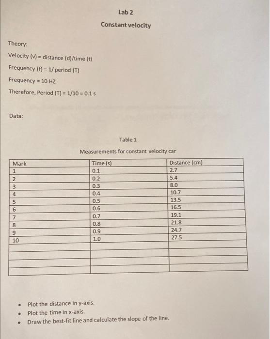 Solved Lab 2 Constant Velocity Theory: Velocity (v) = | Chegg.com
