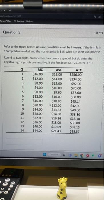 Solved Refer To The Figure Below. Assume Quantities Must Be | Chegg.com