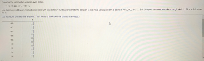 Solved Consider the initial value problem given below | Chegg.com
