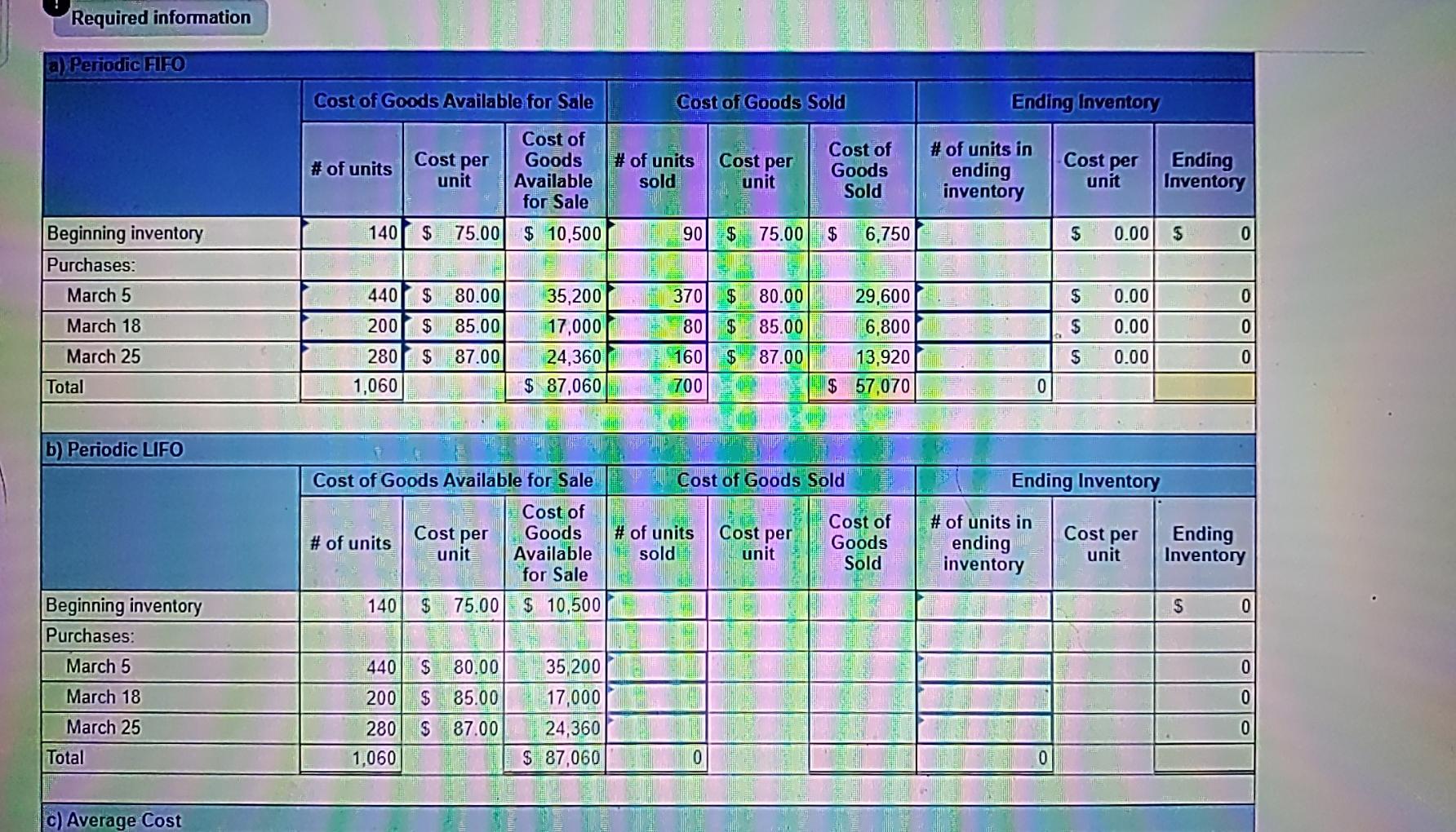 solved-required-information-problem-6-2aa-algo-periodic-chegg