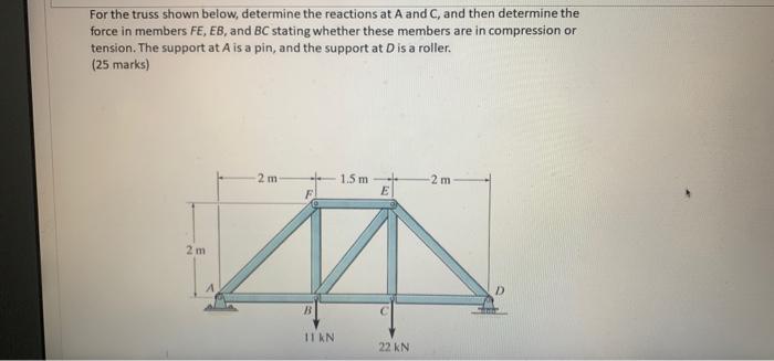 Solved For the truss shown below, determine the reactions at | Chegg.com