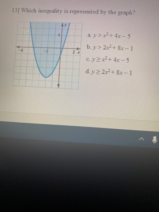 Solved 13 Which Inequality Is Represented By The Graph Ay Chegg Com