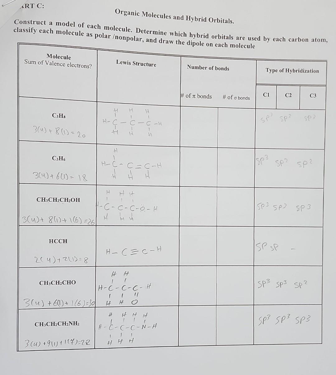 Solved Organic Molecules and Hybrid Orbitals. Construct a | Chegg.com